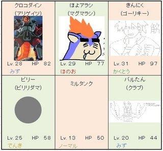 ポケモンhg コガネシティ突入 ーもう絵あわせ下手っぽとは言わせないー ユズル的ブログッサー