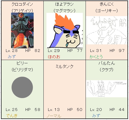 ポケモンhg なみのりを使って 水ポケモンにビリリダマ無双しつつ タンバシティへ ユズル的ブログッサー