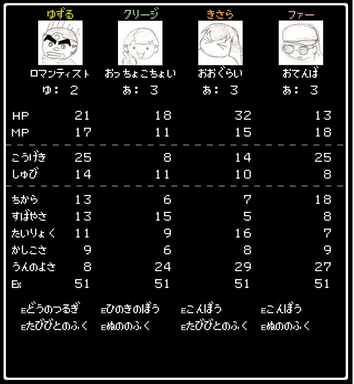 ゲィムいろいろ ユズル的ブログッサー